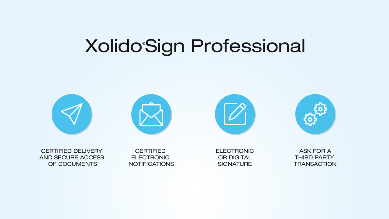 Promotional video XolidoSign Professional