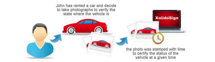 Juan has rented a car and he has decided to take some pictures of it to confirm the conditions of the car. Later, he time-stamps the pictures to certify how was the vehicle when he rented it.