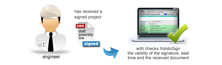 Paul, technical engineer, has received a production line project signed electronically to elaborate the budget. Before starting, he checks with XolidoSign the validity of the signature and time-stamp of the document received.